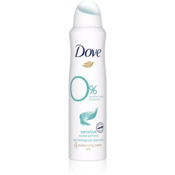 Dove Sensitive dezodorant w sprayu 150 ml