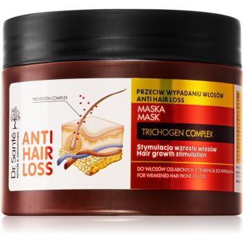 Dr. Santé Anti Hair Loss maseczka dla wzmocnienia wzrostu włosów 300 ml