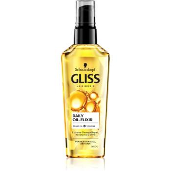 Schwarzkopf Gliss Oil Nutritive serum odżywczeserum odżywcze do włosów suchych i zniszczonych 75 ml