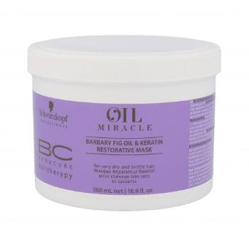 Schwarzkopf Professional BC Bonacure Oil Miracle Barbary Fig & Keratin 500 ml maska do włosów dla kobiet Uszkodzone opakowanie