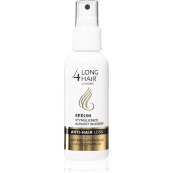Long 4 Lashes Long 4 Hair serum przeciw wypadaniu włosów i przerzedzeniu 70 ml