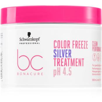 Schwarzkopf Professional BC Bonacure Color Freeze Silver maseczka neutralizująca żółtawe odcienie 500 ml